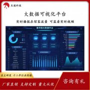智慧图书馆：数字浪潮下图书馆正确的打开方式